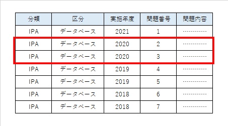 2018年問題